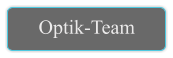 Optik-Team