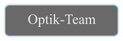 Optik-Team